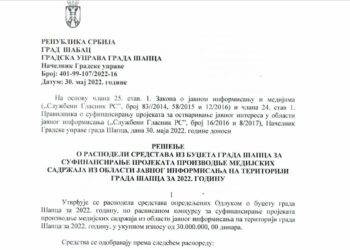 Trideset miliona za „pišanje“ niz vetar