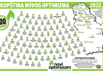 Okupljanje u ime Nove Odgovornosti