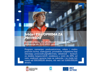 EU sredstva – otvoreni pozivi za inovatore i preduzenitke