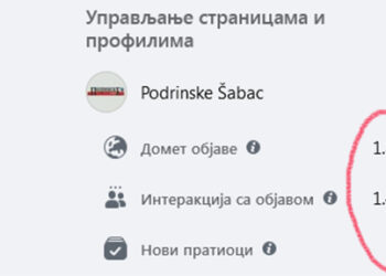 Hvala što nam verujete!