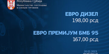 Obaveštenje o najvišoj maloprodajnoj ceni derivata nafte EVRO DIZEL I EVRO PREMIJUM BMB 95