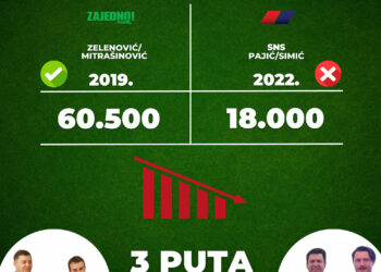 Gde su nestali turisti?