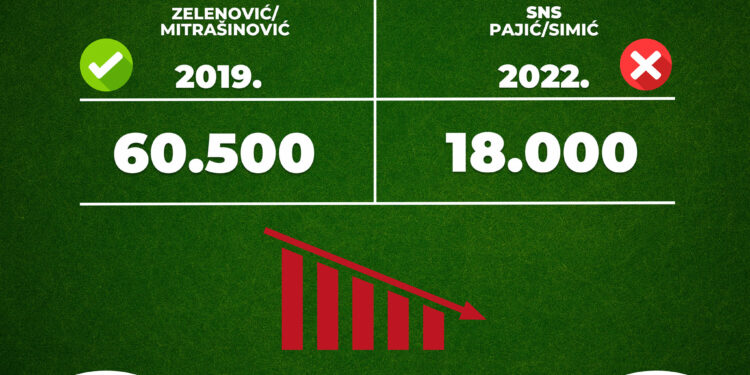 Gde su nestali turisti?