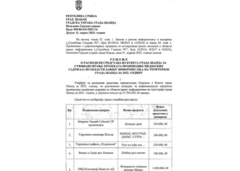 Informisanje od javnog interesa za građane Šapca