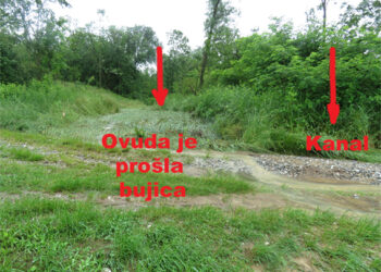 “Odvodnjavanje” ili “šta mi to i zašto plaćamo”?
