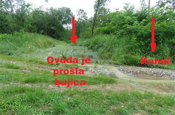 “Odvodnjavanje” ili “šta mi to i zašto plaćamo”?