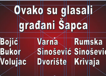 Rezultati glasanja po biračkim mestima