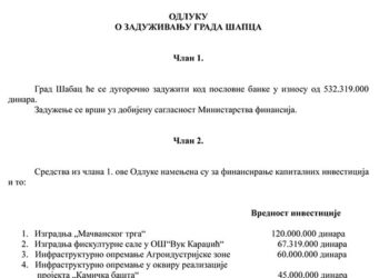Vlast će zadužiti Šapčane za više od pola milijarde dinara