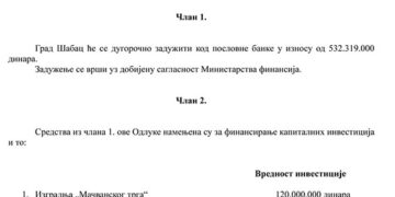 Vlast će zadužiti Šapčane za više od pola milijarde dinara