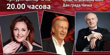 Već viđeno, opet se događa u Čačku