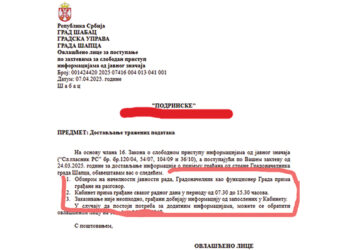Gradonačelnik kao funkcioner Grada prima građane na razgovor svakog radnog dana
