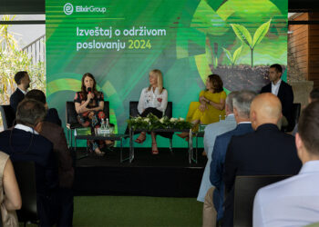 Elixir Group-a  predstavila je Izveštaj o održivom poslovanju za  2024. godinu