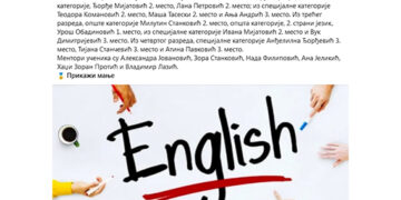 Još jedna bruka šabačke vlasti i Šabačke gimnazije